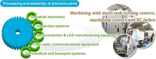 Processing and assembly of precision parts
