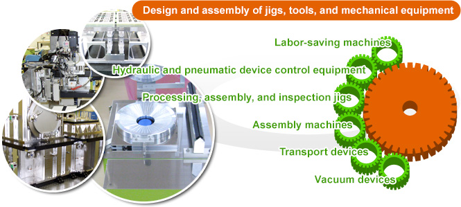 Design and assembly of jigs, tools, and mechanical equipment