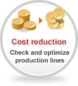 Cost reduction