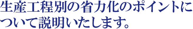 生産工程別の省力化のポイントについて説明いたします。