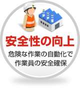 安全性の向上：省力機械